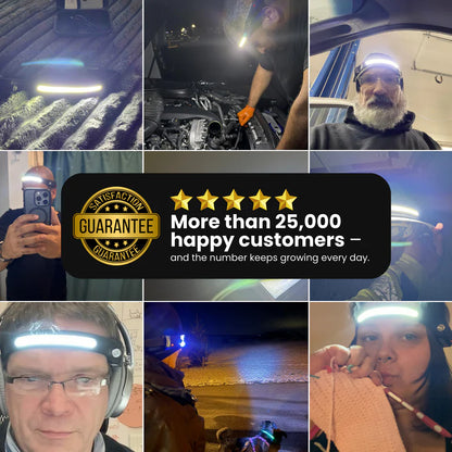 Head-mounted 230° LED