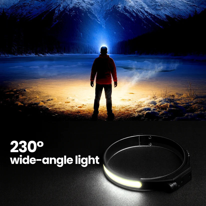 Head-mounted 230° LED