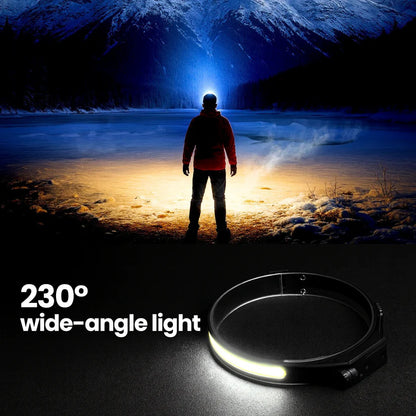 Head-mounted 230° LED