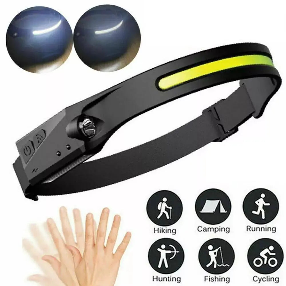 Head-mounted 230° LED