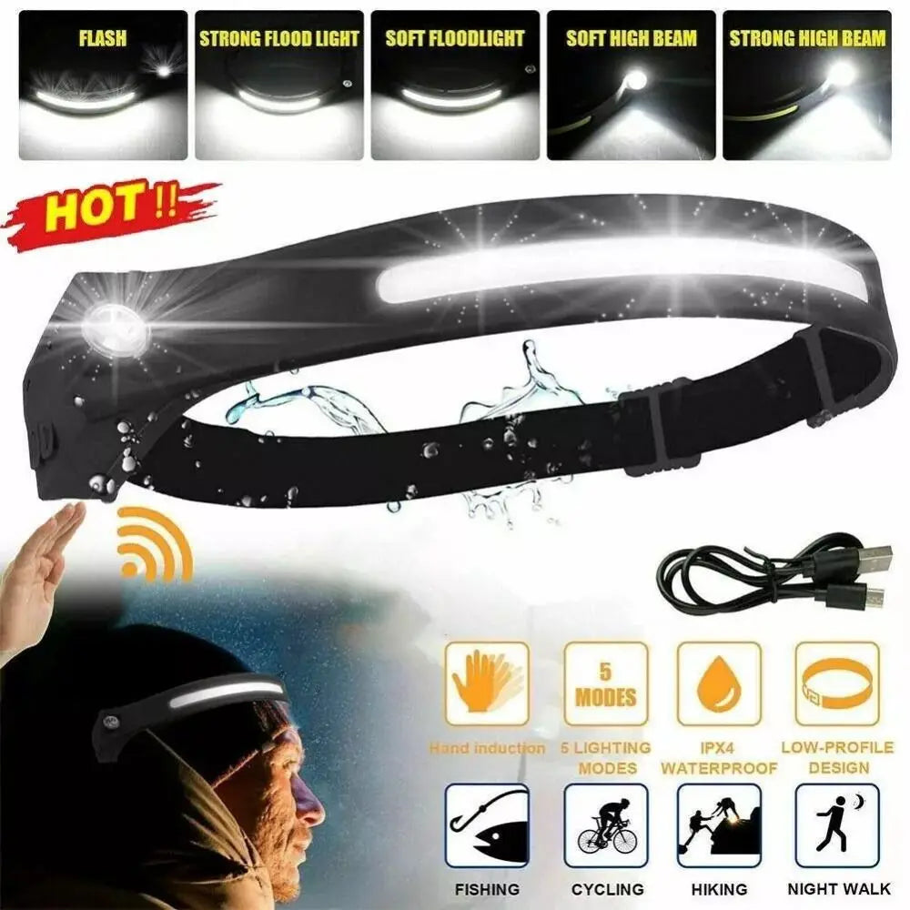 Head-mounted 230° LED