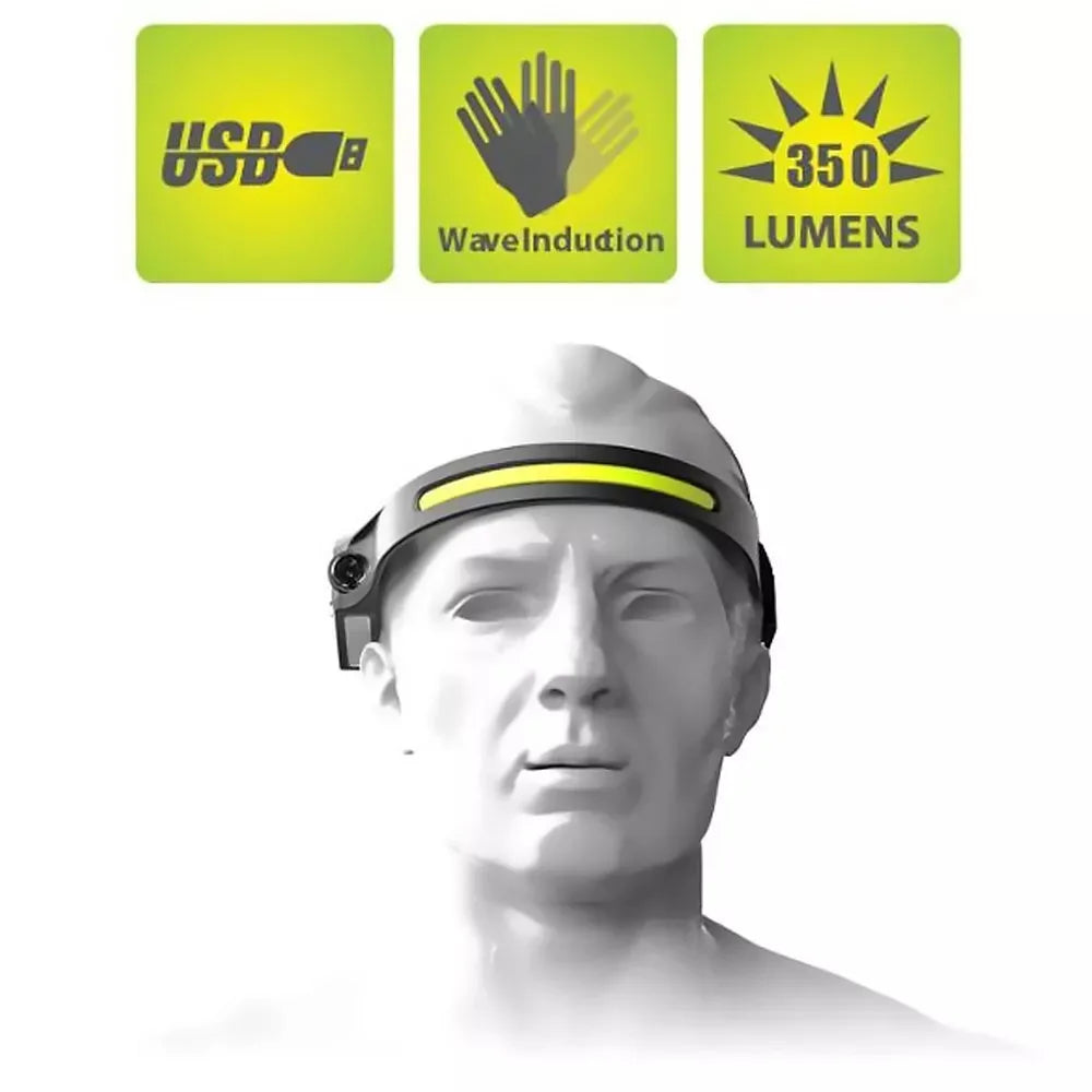 Head-mounted 230° LED